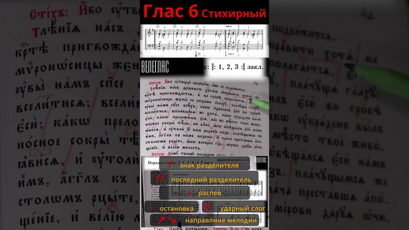 Глас 6. Стихирный. Практика. Разметка стихиры. "Тления нас древняго Христос исправити хотя" #shorts