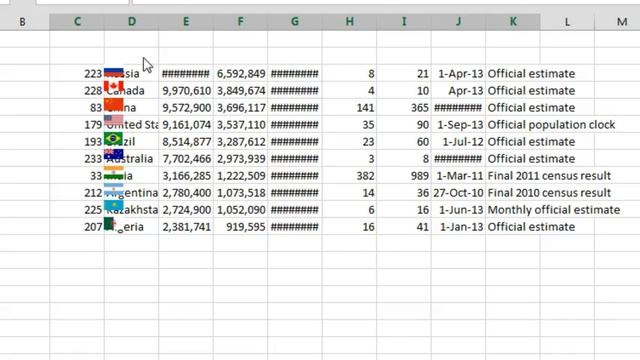 Excel - Cleaning Data Pasted from the Web (Remove All Hyperlinks, Icons, Word Wrap) - Episode 1781