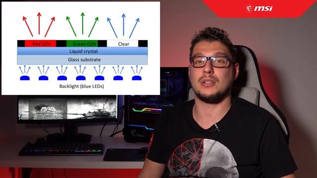 Technologia QUANTUM DOT - MSI Optix MAG274QRF-QD смотреть онлайн