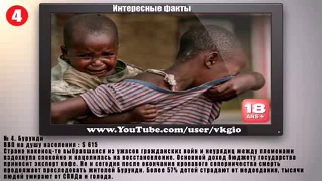 ТОП 10 Самые бедные страны в мире   Интересные факты