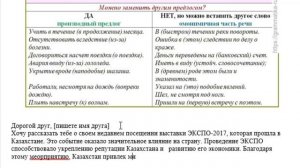 11 сынып Орыс тілі және әдебиеті 1 тоқсан БЖБ 1 Энергия будущего  Энергия слова ҚГ бағыты