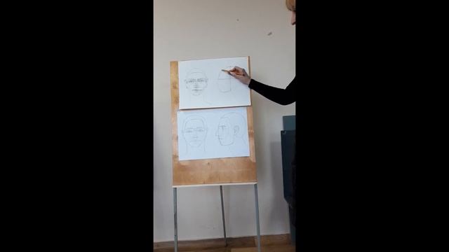 Урок. Портрет(фас,профиль). Пропорции лица. Часть2