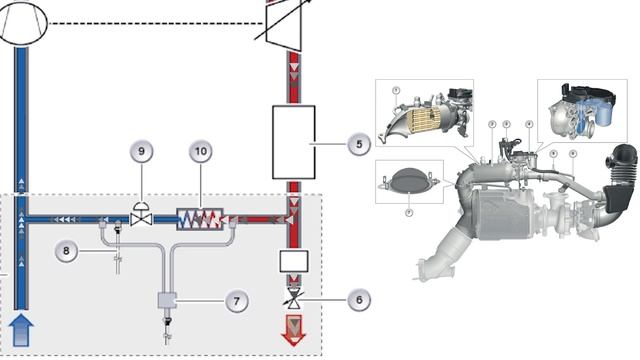 Как это устроено? Система рециркуляции отработавших газов на BMW B57. @EnginesView смотреть онлайн