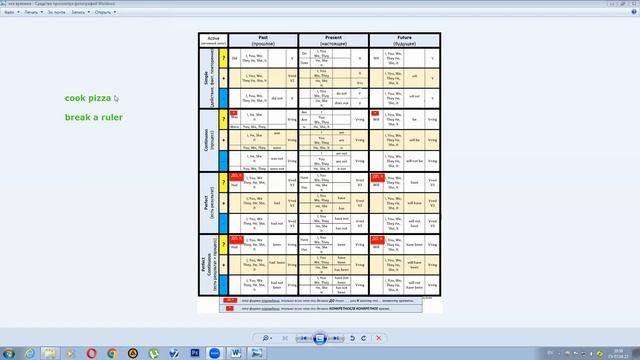 ВСЕ ВРЕМЕНА для ЕГЭ, ОГЭ, ВПР и школьной программы смотреть онлайн