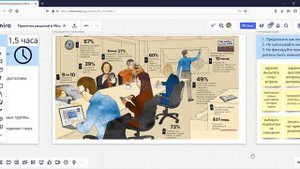 Виртуальная доска Miro. Принятие решений c Miro.