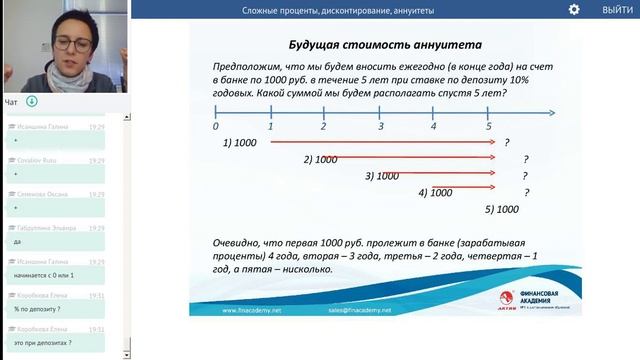открытый урок "МСФО: сложные проценты. Аннуитеты. Дисконтирование"