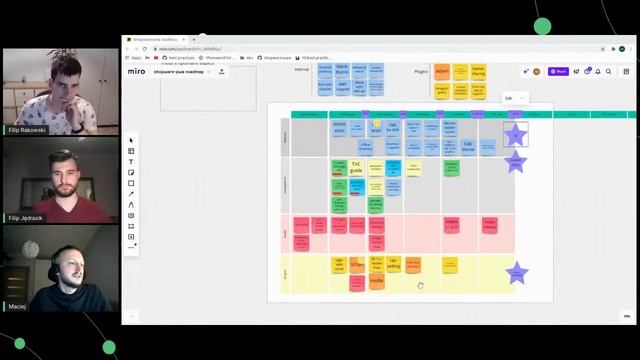 ? Community Product Update смотреть онлайн