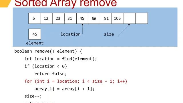 Sorted Array Collections смотреть онлайн