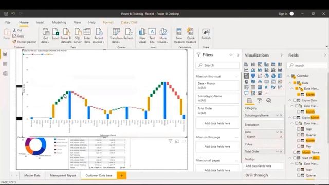 Waterfall Chart visualization - Power BI
