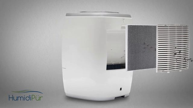 Winix AW600 - luchtwasser смотреть онлайн