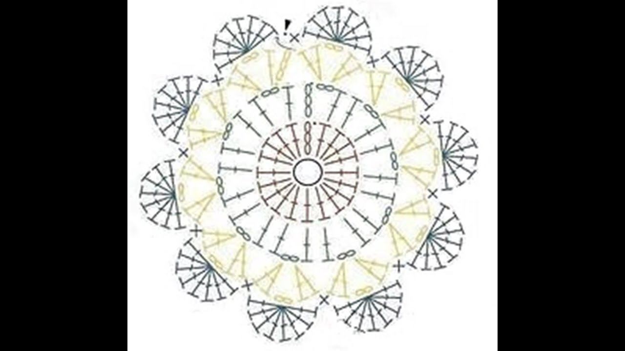 Схемы вязания крючком подставок. Вязание крючком чашки с блюдцем схема. Подставка под горячее крючком схема. Шестиугольник крючком. Вязание крючком прихватки схемы.