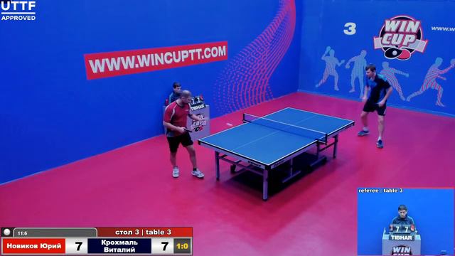 Новиков Юрий 3-0 Крохмаль Виталий Турнир Восток 3  WIN CUP 20.11.20  Зал 3