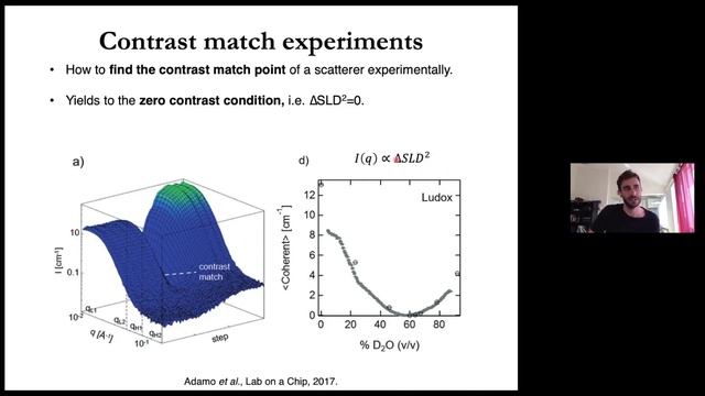 Introduction to Small Angle Neutron Scattering I смотреть онлайн