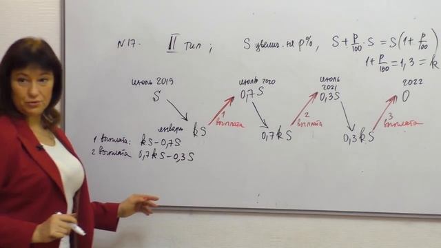 Досрочный ЕГЭ: Задача 17. Самое простое решение в ютубе! смотреть онлайн