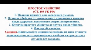 Уголовное право кратко. Особенная часть. Простое убийство (ст. 105 ч. 1 УК РФ)