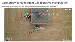 Certifiable Robot Design Optimization using Differentiable Programming