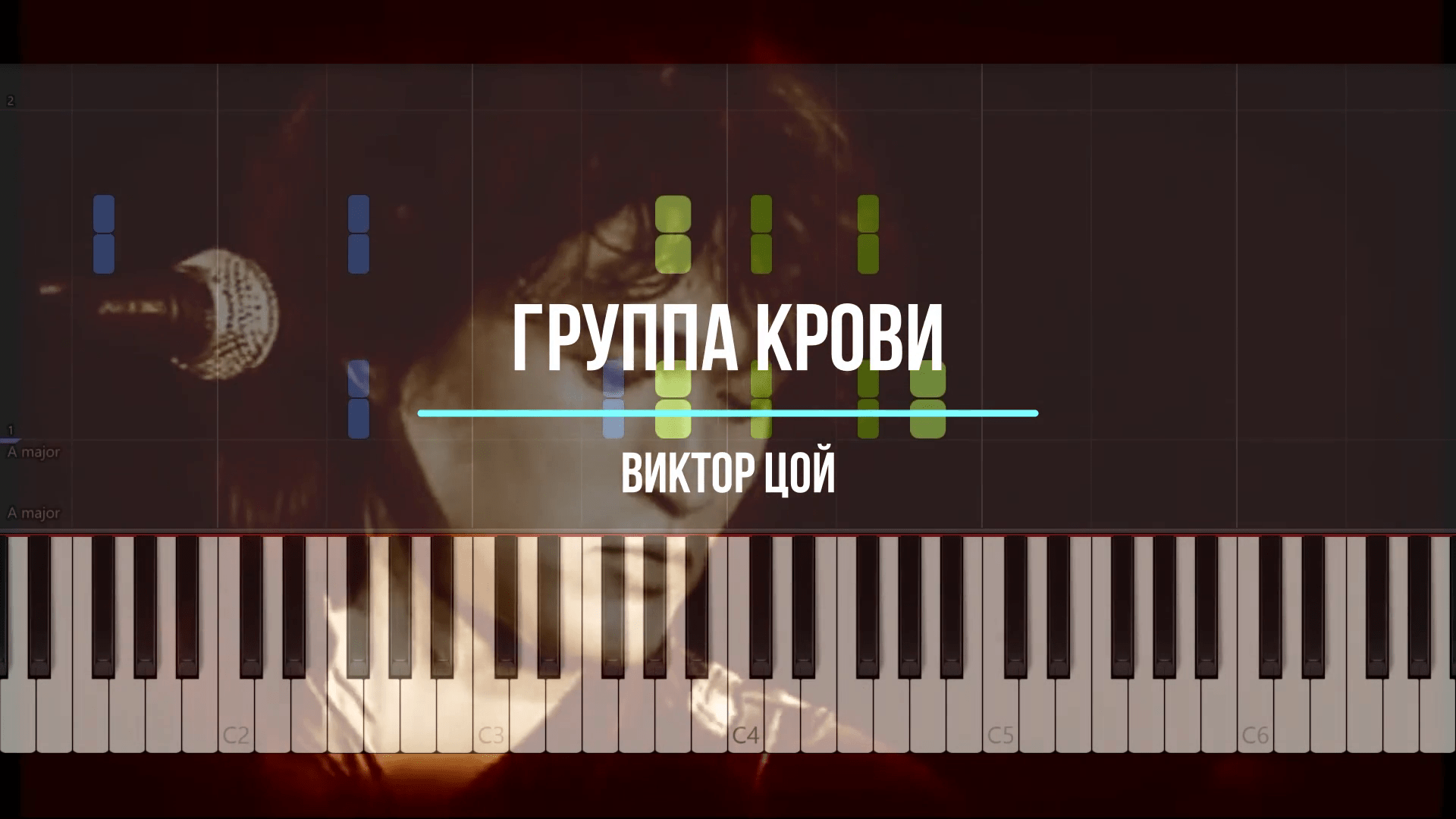 Виктор Цой - Группа крови смотреть онлайн