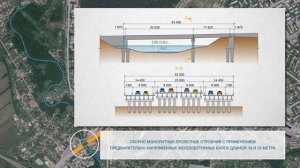 Реконструкция шоссе Космонавтов в городе Пермь