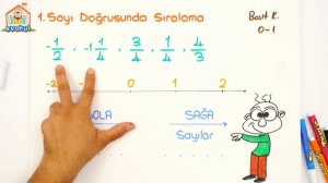 Devirli Ondalık Sayılar ve Rasyonel Sayılarda Sıralama | 7. Sınıf Matematik #evokul Kampı