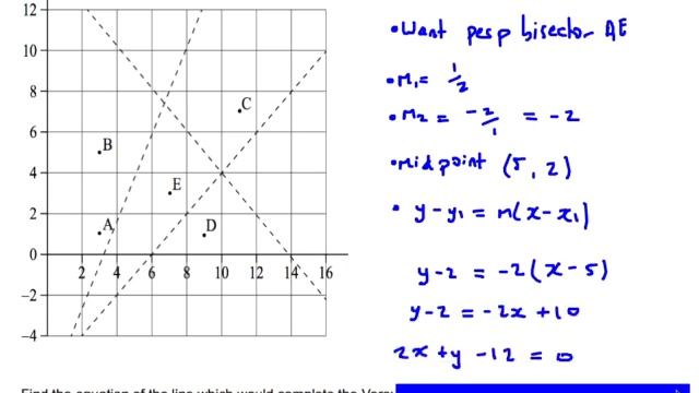Voronoi diagram questions for IB Mathematics Applications and Interpretations смотреть онлайн