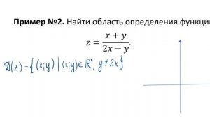 Область определения ФНП. Пример 2.