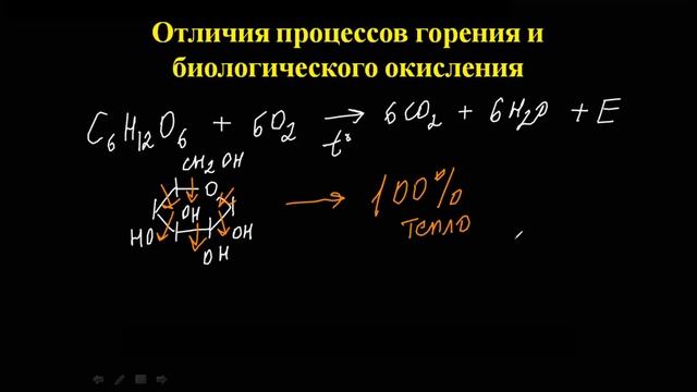 Переподготовка и квалификация врачей и среднего медицинского персонала - Биохимические исследования смотреть онлайн