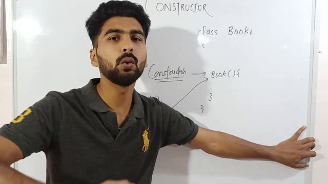 Constructor in Java