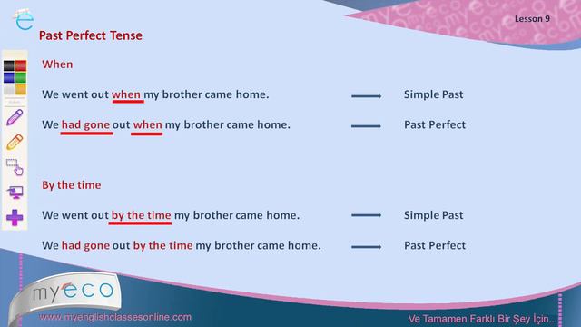 Intermediate Lesson 9: Past Perfect Tense┃İngilizce Gramer Konu Anlatımı - MyECO