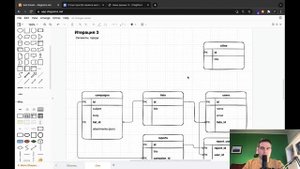 Проектирование баз данных за 40 минут. Практика