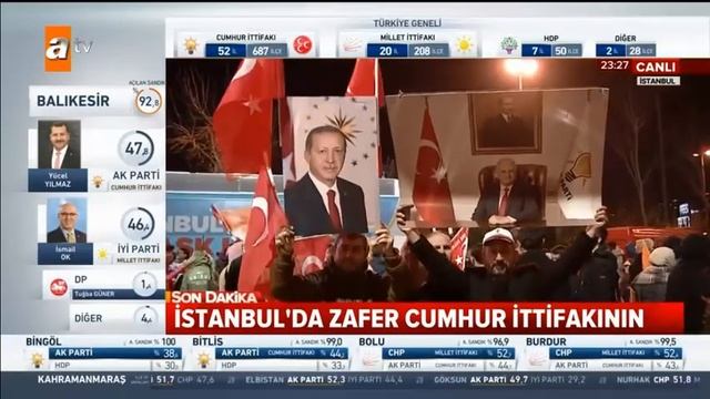 Binali YILDIRIM Seçim Konuşması 'İSTANBULDA SEÇİMİ KAZANDIK' смотреть онлайн