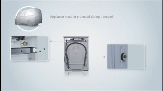 Haier Front Load Washing Machine Installation Steps смотреть онлайн