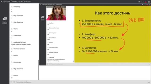 Как вы можете стать миллионером. Пошаговый план.