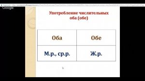 Русский язык 6 класс 25 неделя. Употребление и склонение собирательных числительных