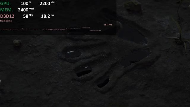 Death Stranding | Radeon 680M | AMD Ryzen 7 6800H APU (6900HS, 6800HS, 6800U) | 1080p FidelityFX CA