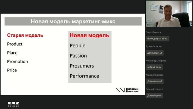 Вебинар. «Качественный сервис как конкурентное преимущество» — ГАЗ Кампус смотреть онлайн