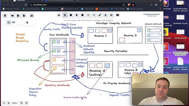 Redesigning Kubernetes and Service Mesh for a Web3 World смотреть онлайн