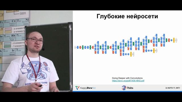 Илья Сиганов - Что такое машинное обучение