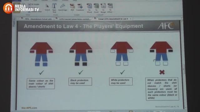 AFP LAMPUNG, GELAR PENYEGARAN WASIT DI GIGA FUTSAL ARENA смотреть онлайн