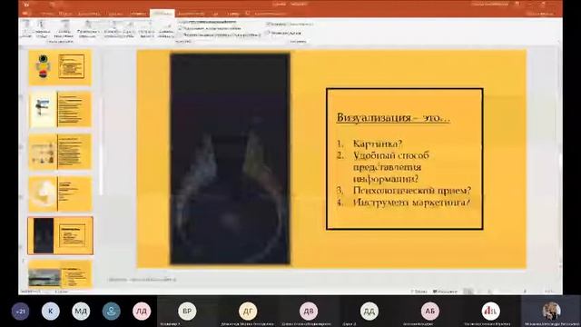 Основы маркетинга в автобизнесе