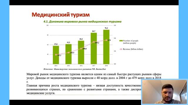 Как построить бизнес в Испании: Переезд в Испанию, какой бизнес можно запустить в Испании