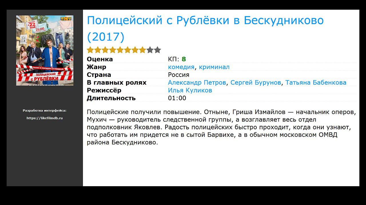 10 лучших сериалов комедий про полицейских