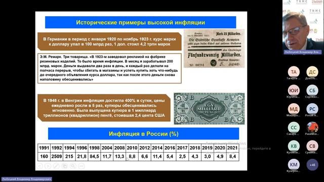Макроэкономика. 4 лекция. Тема 2. ч.2.