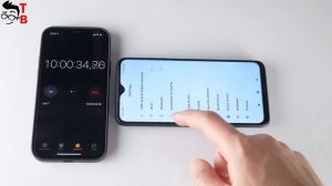 Xiaomi Redmi 9T - Battery Drain Test & Charging Time (3/5)