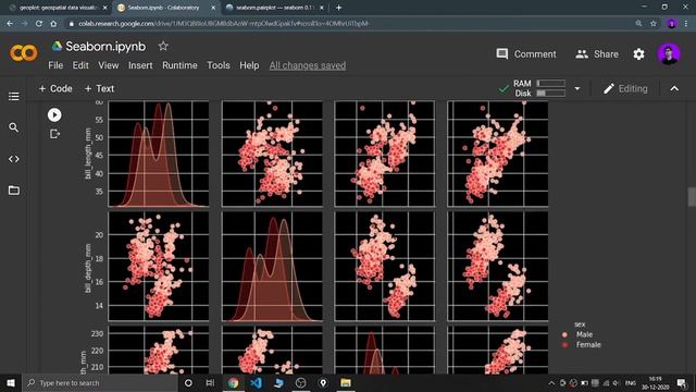 Pair Plots in Seaborn | Part 6 | Data Visualisation | Seaborn Complete Playlist смотреть онлайн