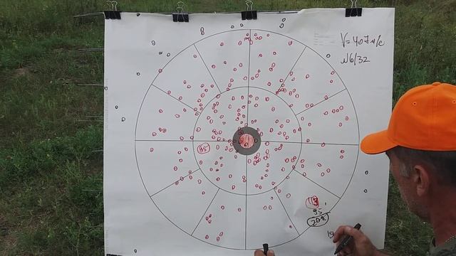 Чок Анаконда Скит. Anaconda Skeet. Часть 4. смотреть онлайн