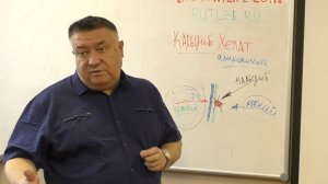 Пастушенков Алексей - семинар апрель BALSAMLIFE 2022