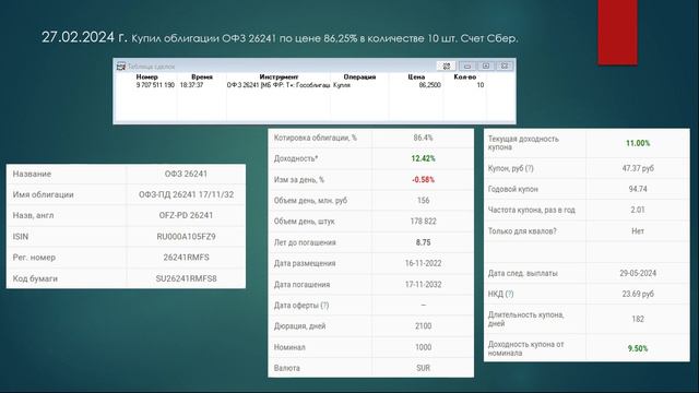 Инвестиционный портфель на 01.03.2024 г. смотреть онлайн