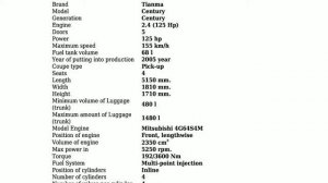 Tianma - Century - 2.4 (125 Hp) - Technical specifications