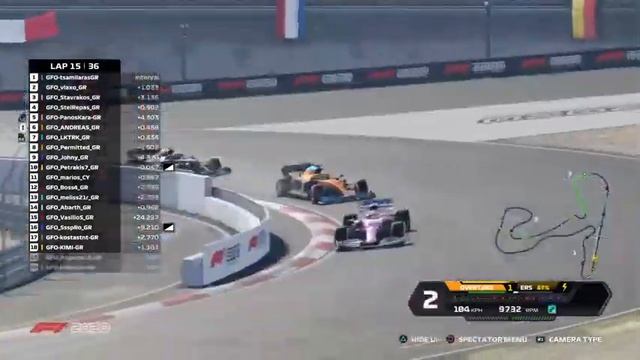 F1 2020 GFO D2 S5 R2 NETHERLANDS-ELECTRIC смотреть онлайн