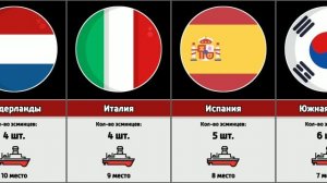 Сколько эсминцев в разных странах мира